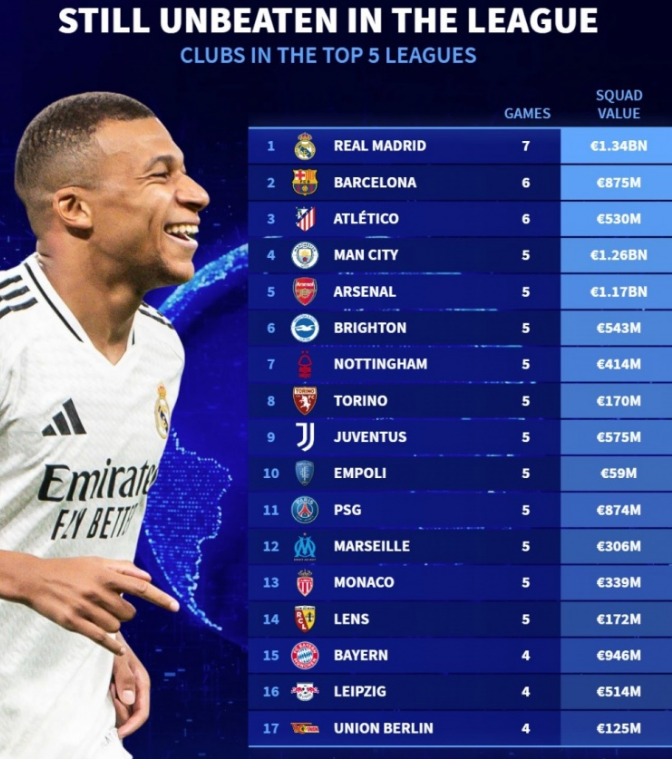 从双方交锋 从双方交锋