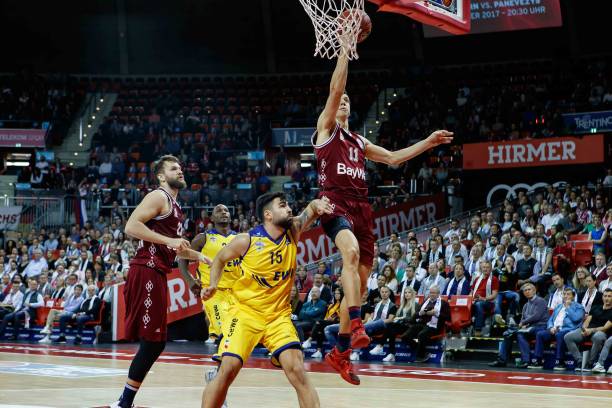 的重要性 的重要性